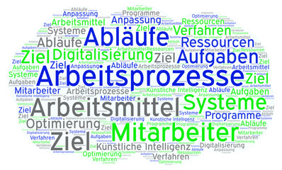 Erklärung für Arbeitsprozesse und Beschreibung in Worten als Wortwolke