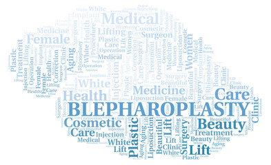 Blepharoplasty typography word cloud create with the text only. Type of plastic surgery