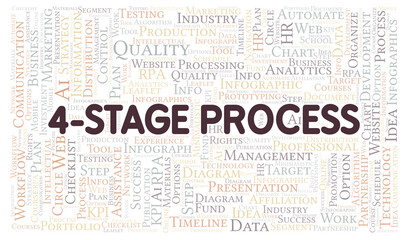 4-Stage Process typography word cloud create with the text only.
