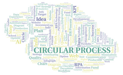Circular Process typography word cloud create with the text only.