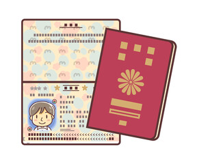 Fototapeta na wymiar パスポートのイラストのセット（表紙・中面・男性）