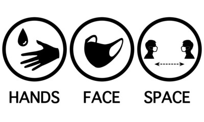 A set of info graphic symbols about COVID-19 disease. For announcements in public places such as hospitals, schools, restaurants, airports and anywhere. People in the last icon are male.