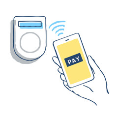 モバイル決済　スマートフォンを持つ手とカードリーダー