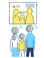 AI自動検温機で体温測定する人物