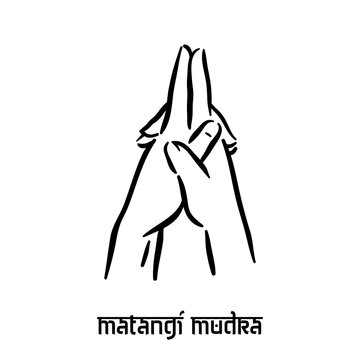 Matangi mudra. Hand spirituality hindu yoga of fingers gesture. Technique of meditation for mental health.