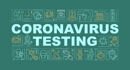 Coronavirus testing word concepts banner