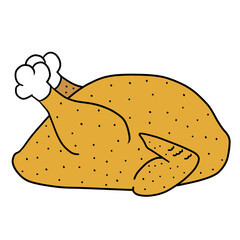 七面鳥　ターキー