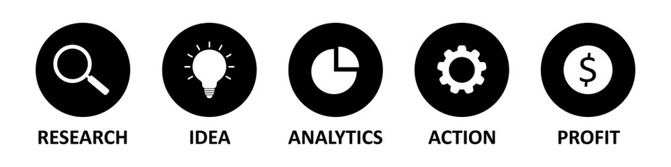 Business process icons. Circles with 5 step structure. Research,idea,analytics,action,profit, symbols.