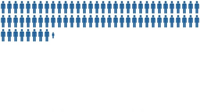 Crowd of people symbols increasing