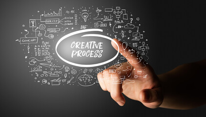 Hand touching CREATIVE PROCESS inscription, hand drawn icons around, business plan concept