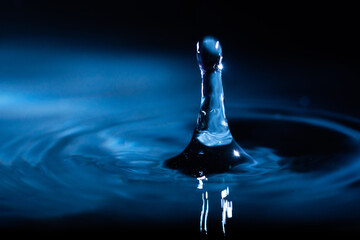 abstract background of blue water splash falling drop on liquid wave