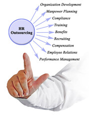 Man Presenting Ten Applications of HR Outsourcing