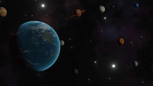 自転する地球と公転する惑星