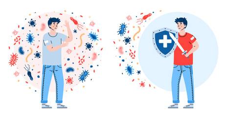 Immune system. Man with strong and man with weak immunity. Concept of medical protection and safety from attack viruses, germs and bacteria. Vector isolated illustration. - obrazy, fototapety, plakaty