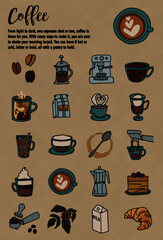 coffee icons