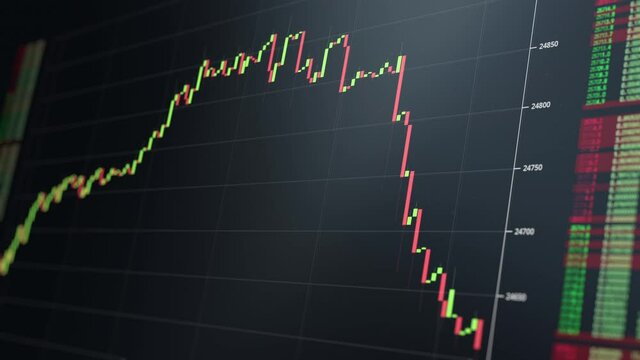 Stock market graph animation. Crypto currency changing. Online market exchange. Chart of bitcoin. Green, red candlesticks. Increase and decrease. Financial Business data displayed on screen