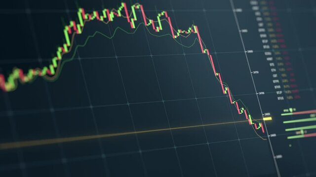 Stock market graph animation. Crypto currency changing. Online market exchange. Chart of bitcoin. Green, red candlesticks. Increase and decrease. Financial Business data displayed on screen
