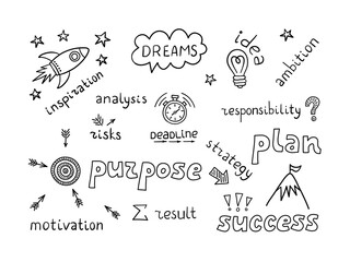 Doodle objects and lettering of fhe process of the emergence of an idea and the achievement of a goal. Vector hand drawn illustration on white background