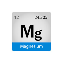 Magnesium element periodic table. Chemistry concept. Vector illustration perfect for cards, posters, stickers.