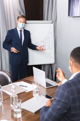 Businessman in medical mask gesturing near flipchart with blurred multicultural colleagues on foreground.