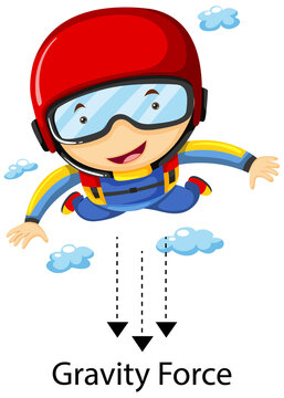 Showing gravity force example with a skydriver