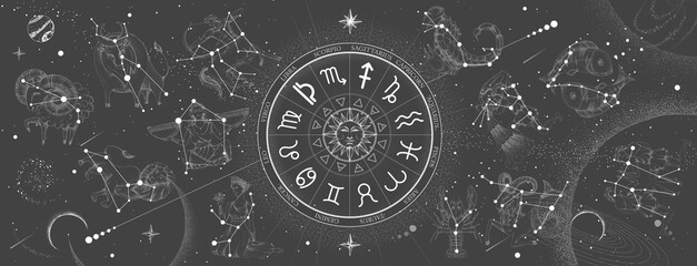 Astrology wheel with zodiac signs on constellation map background. Realistic illustration of  zodiac signs. Horoscope vector illustration - obrazy, fototapety, plakaty