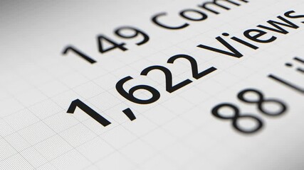 Closeup Computer Screen View of a Social Media Network Counter Displaying Views that Eventually becomes a viral video. This could be a concept for a YouTube video, Facebook status update, a Tweet, etc