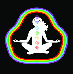 the illustration on the theme of the meditation.