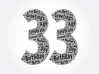 Happy 33rd birthday word cloud, holiday concept background