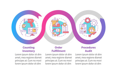 Storehouse procedures audit vector infographic template. Warehouse management presentation design elements. Data visualization with 3 steps. Process timeline chart. Workflow layout with linear icons