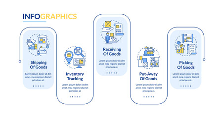Order delivery vector infographic template. Warehouse management presentation design elements. Data visualization with 5 steps. Process timeline chart. Workflow layout with linear icons