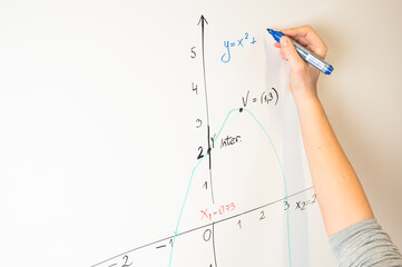 Young business woman write graphs and equations on the whiteboard with marker.
