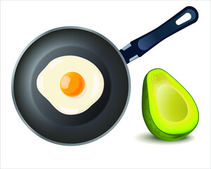 Breakfast skillet pan of fried egg and avocado isolated on white background. Cooked omelet. Cooking lunch, dinner. Scrambled eggs. Metallic utensil for frying. Cook tools. Eggs Omelette. Top view.