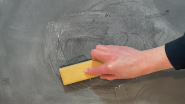 Hand erasing the traditional planning game strategy on chalkboard. Sports football formation in 4K format. 
