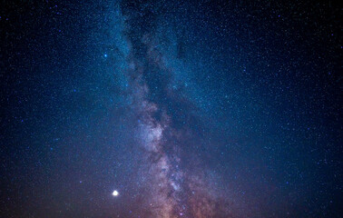 Milky way in Sky - Astrophotography