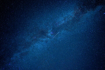 Milky way in Sky - Astrophotography