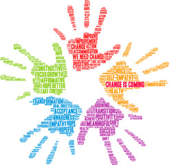 Change is Coming word cloud on a white background. 