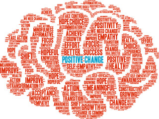 Positive Change Word Cloud on a white background. 