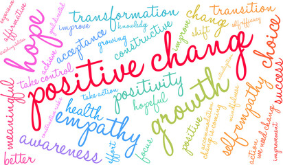 Positive Change Word Cloud on a white background. 