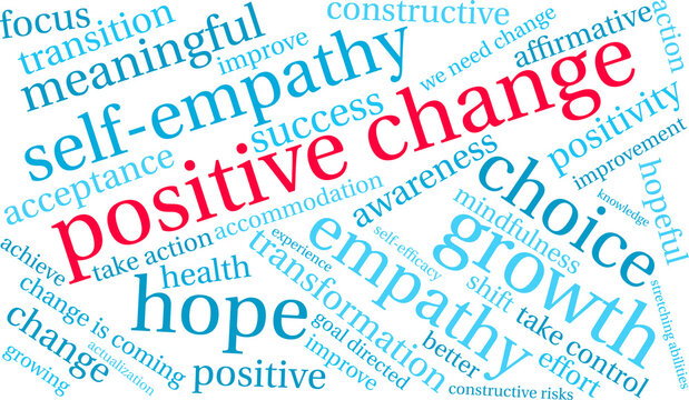 Positive Change Word Cloud