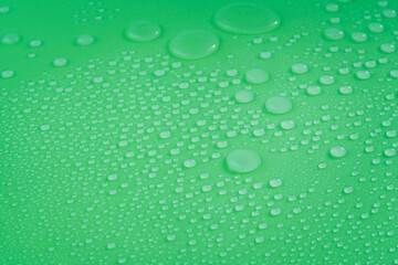 Waterdrop on blue and green background