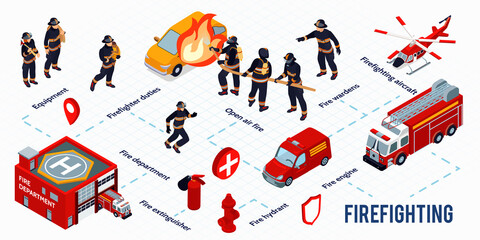 Firefighting Isometric Infographics Layout