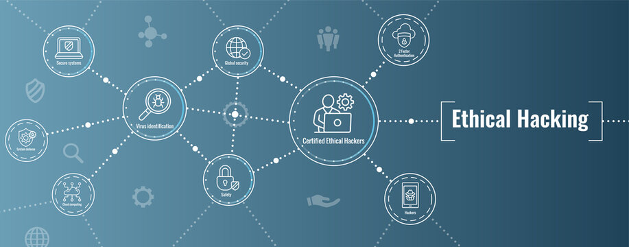 Certified Ethical Hacker - CEH - icon set & web header banner