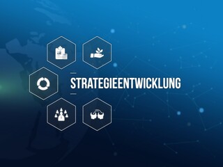 Strategieentwicklung