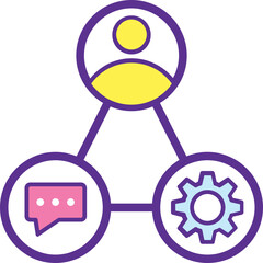 
Creating Shared Value 
