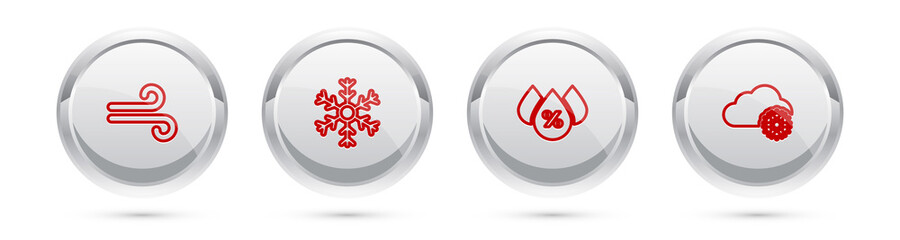 Set line Wind, Snowflake, Water drop percentage and Cloud with snow. Silver circle button. Vector.