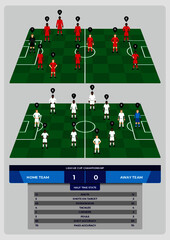 football infographic for sport event design with statistic information