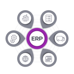 ERP software icons, vector infographics
