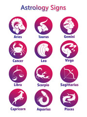 set of zodiac signs Astrology horoscope. Vector flat design cartoon web icons with handwritten text naming the mascots