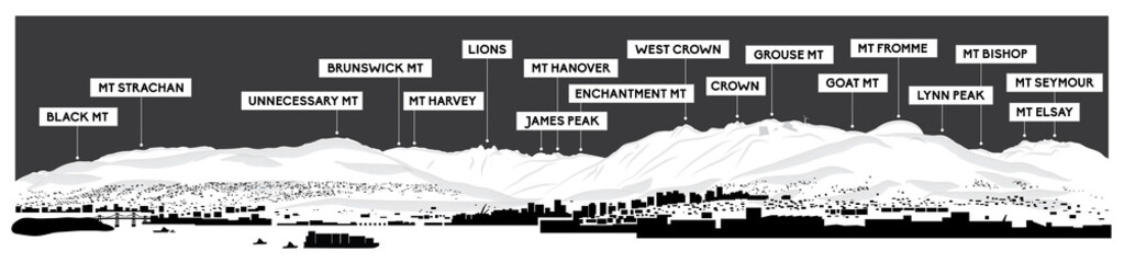 North shore mountains and peaks in Vancouver, British Columbia, Canada. Touristic guide or panorama illustration of local mountain range. Black and white with mountains names in boxes. Dark sky.